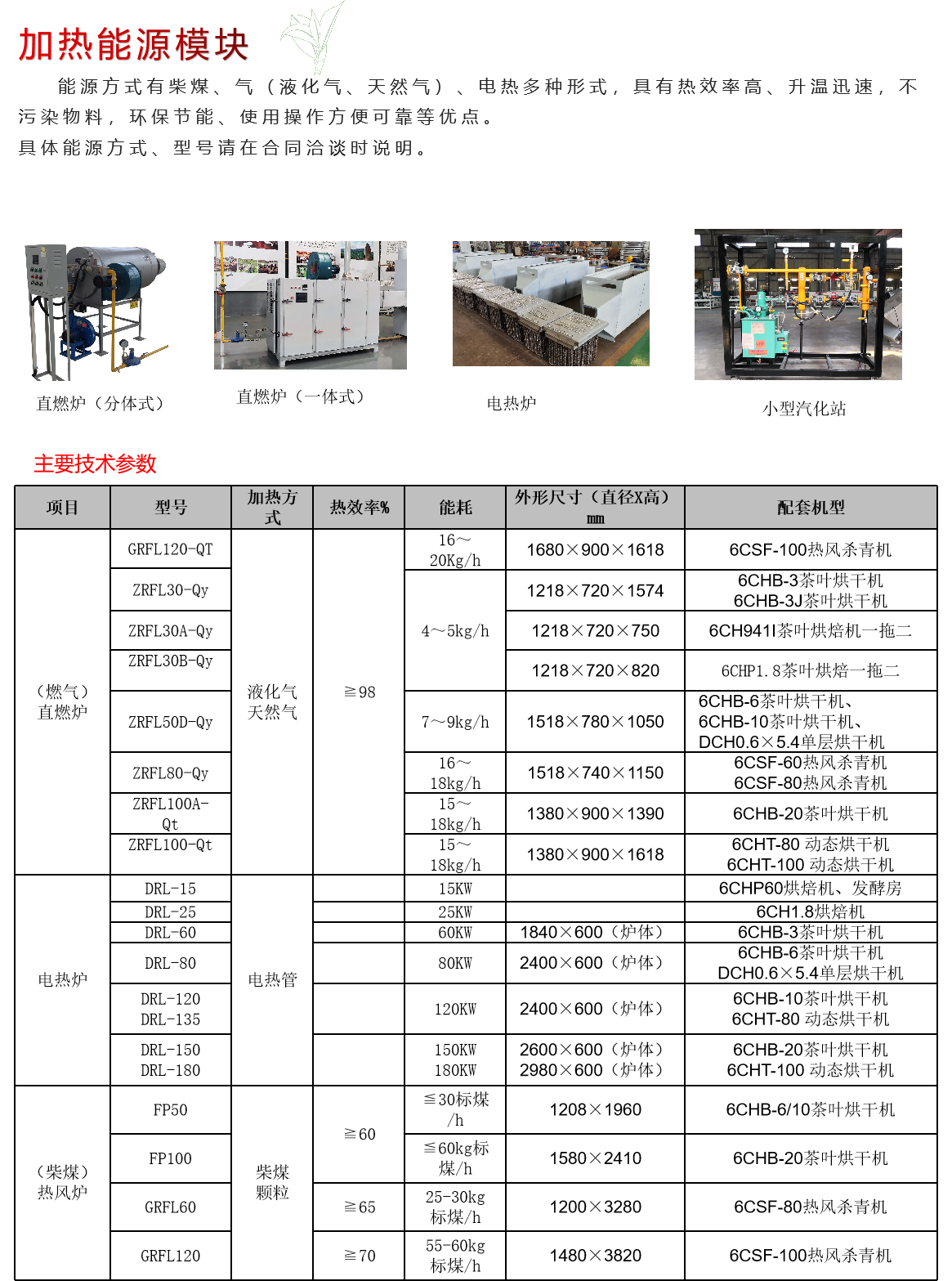 1689209051263407.png 圖片1.png